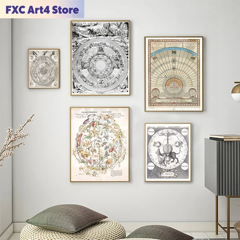 โปสเตอร์แผนภูมิดวงดาวโบราณแบบไ - Star Map Poster บทวิจารณ์และราคา